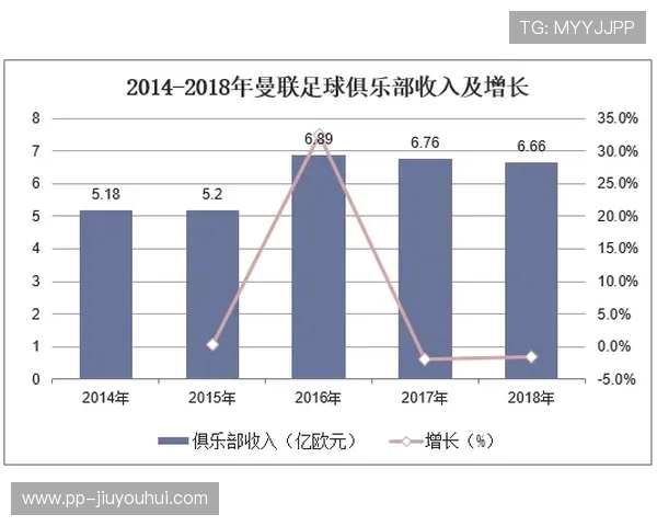 全面解析足球国际赛的定义与全球竞技交流内涵发展趋势探讨新视角 全面解析足球国际赛的定义与全球竞技交流内涵发展趋势探讨新视角
